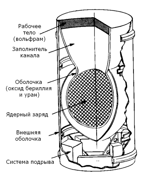 Дедал, Икар и Мильнер с Хокингом - 2