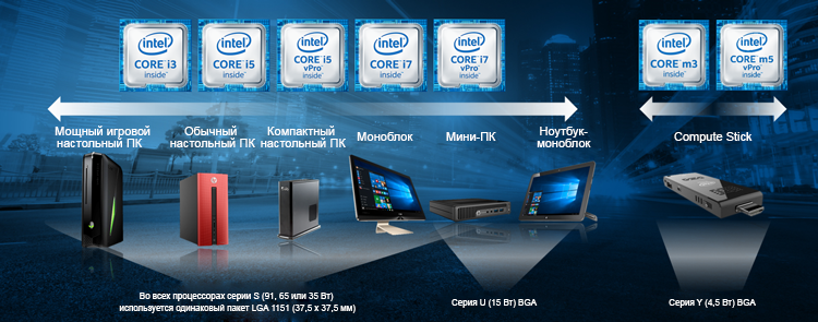 Знакомьтесь, процессор Intel Core 6-го поколения (Skylake) - 12