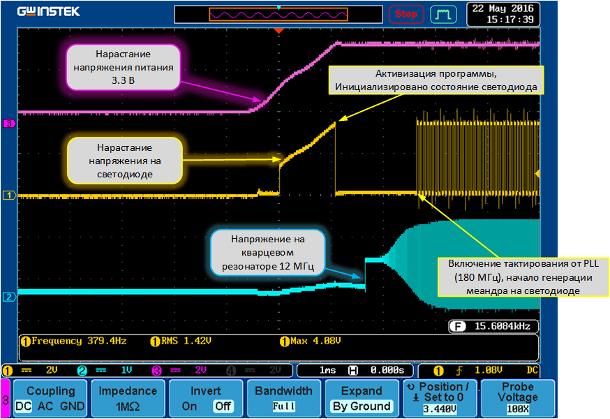 Модуль универсального контроллера для интернета вещей. Основы программирования - 3 Модуль универсального контроллера для интернета вещей. Основы программирования - 3