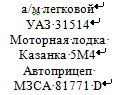 Как мы парсили декларации о доходах при помощи открытых данных - 5