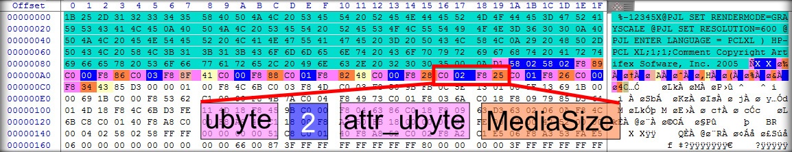 [PF] Печать PDF под .NET, векторный подход, практика - 5