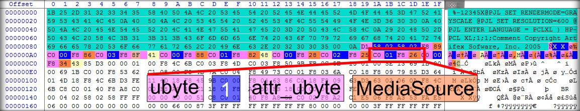 [PF] Печать PDF под .NET, векторный подход, практика - 6