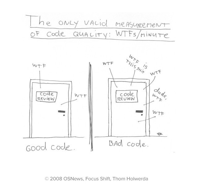Чистый код и искусство обработки исключений - 2