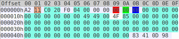 Проигрываем звук на DualShock4 с компьютера - 3 Проигрываем звук на DualShock4 с компьютера - 3