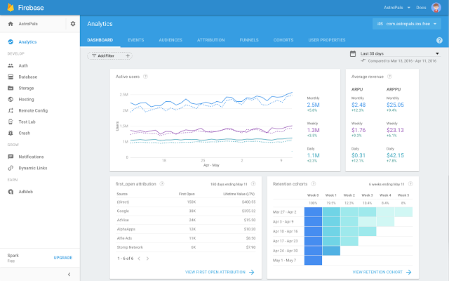 Google I-O 2016: развитие платформы Firebase - 2