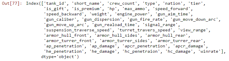 World of Tanks: от чего же зависит винрейт танков? - 2 image