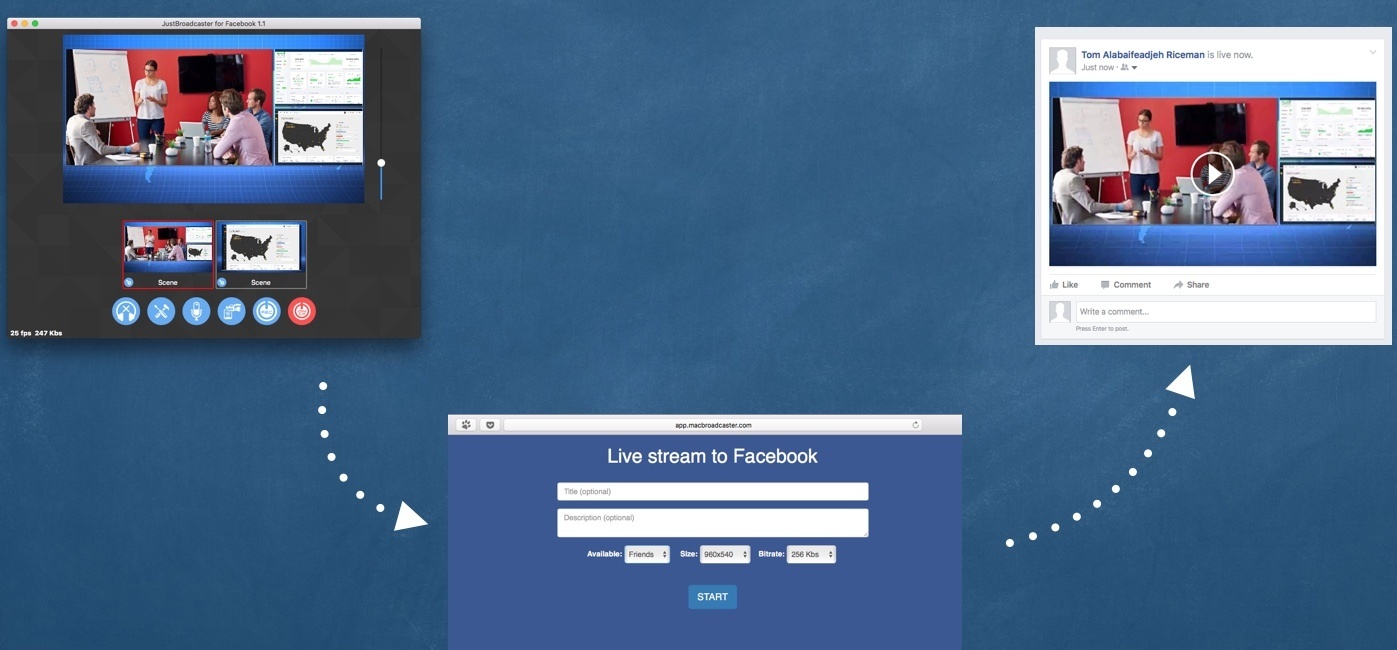 Бродкастер для MacBook. Facebook Edition - 2