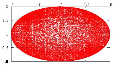 О трехмерном Z-order замолвите слово - 13 О трехмерном Z-order замолвите слово - 13
