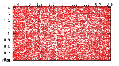 О трехмерном Z-order замолвите слово - 14 О трехмерном Z-order замолвите слово - 14
