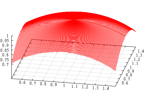 О трехмерном Z-order замолвите слово - 5 О трехмерном Z-order замолвите слово - 5