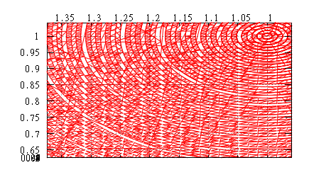 О трехмерном Z-order замолвите слово - 6 О трехмерном Z-order замолвите слово - 6