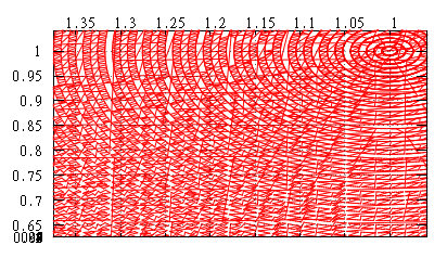 О трехмерном Z-order замолвите слово - 7 О трехмерном Z-order замолвите слово - 7