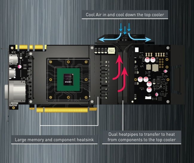 Видеокарта Inno3D iChill GeForce GTX 1070 X4 получила новую СО