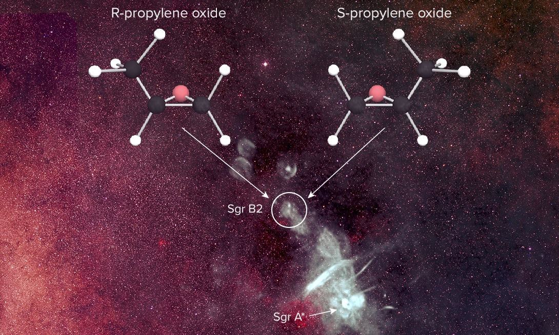 Астрономы впервые обнаружили хиральную молекулу органического соединения в межзвездном пространстве - 1