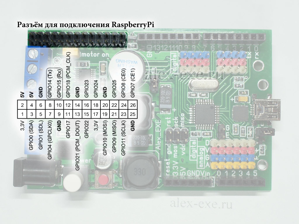 Делаем модуль расширения для Raspberry Pi с Arduino на борту - 8