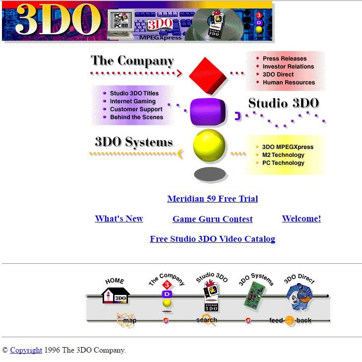 The 3DO Company и 3DO Interactive Multiplayer (Panasonic и не только) - 24