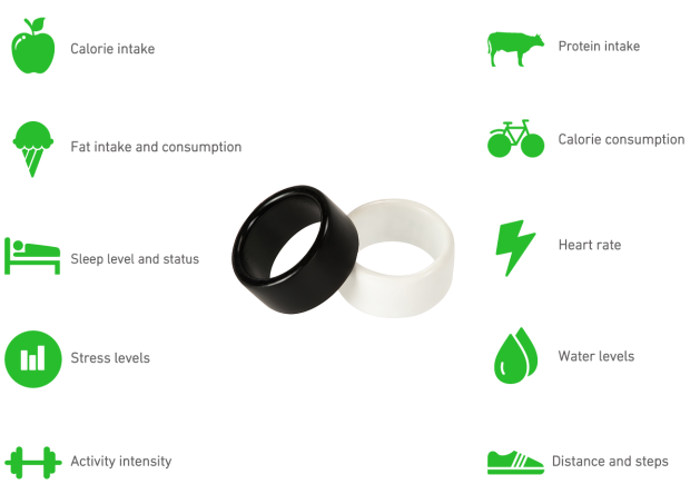 Bio Ring: кольцо-трекер с пульсометром и неинвазивным подсчетом потребялемых калорий - 1