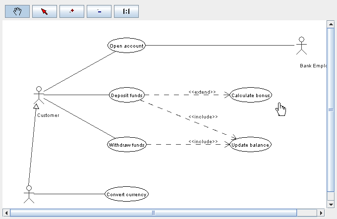 Реализация интерактивных диаграмм с помощью ООП на примере прототипа редактора UML-диаграмм. Часть 1 - 2
