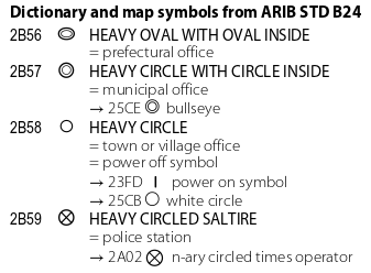 Как обычный вопрос на форуме привёл к добавлению 4½ символов в Юникод - 17