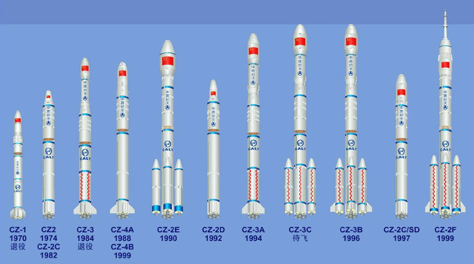Новое семейство ракет-носителей Китая - 2