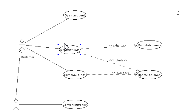 Реализация интерактивных диаграмм с помощью ООП на примере прототипа редактора UML-диаграмм. Часть 2 - 2