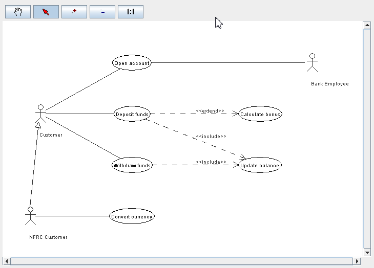 Реализация интерактивных диаграмм с помощью ООП на примере прототипа редактора UML-диаграмм. Часть 2 - 1