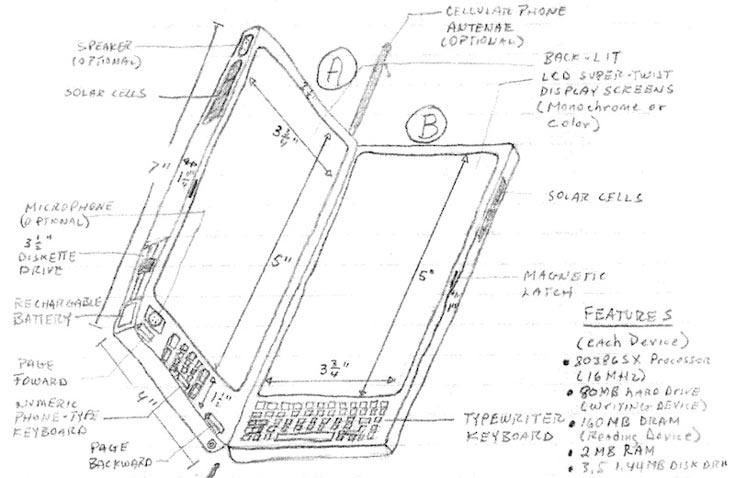 Житель Флориды утверждает, что устройства Apple iPhone, iPad и iPod были созданы по его эскизам