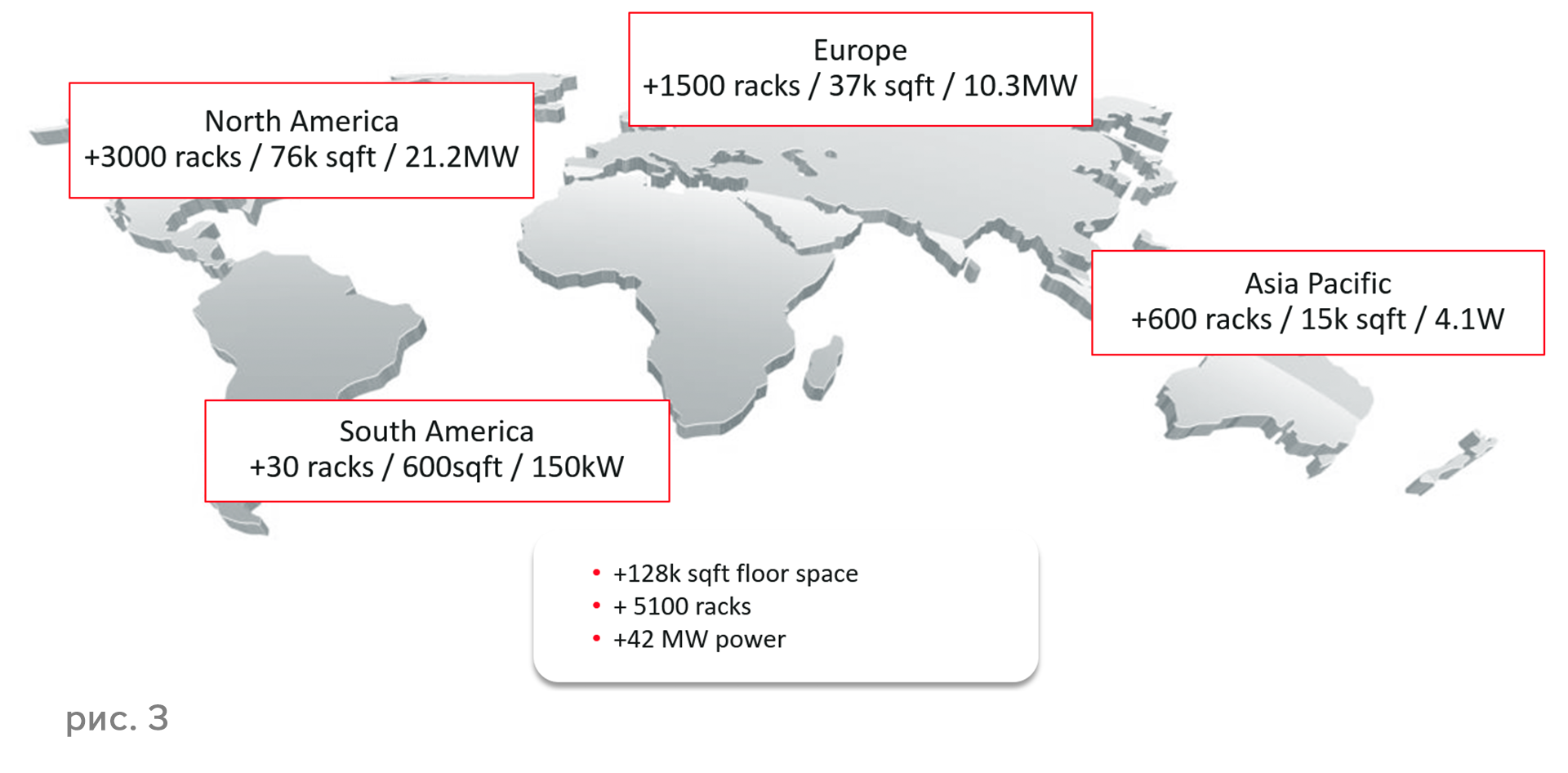 Identity Cloud Services — новое поколение идентификационных сервисов - 4 Identity Cloud Services — новое поколение идентификационных сервисов - 4