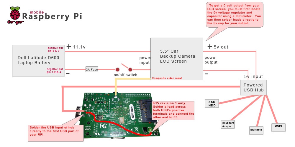 Делаем ноутбук на Raspberry Pi - 11