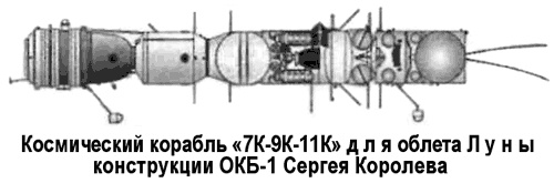 Мотивирующая история «Союза» - 4