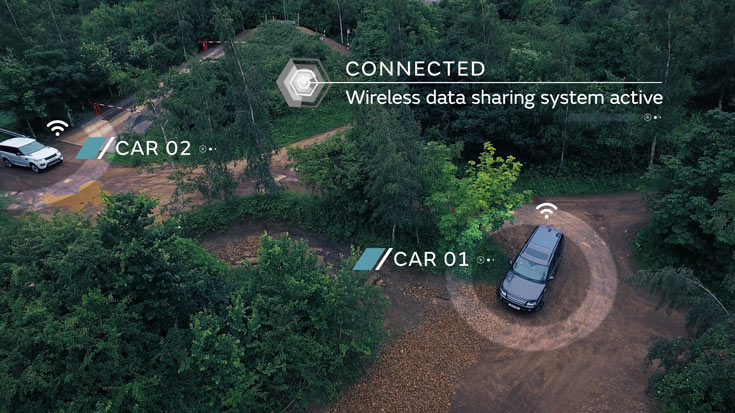 Система, создаваемая Jaguar Land, поддерживает согласованное движение нескольких машин в колонне