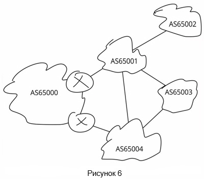 Что делать, когда не работает prepend - 7