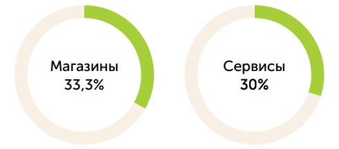 Скриншот 2016-07-05 17.11.43