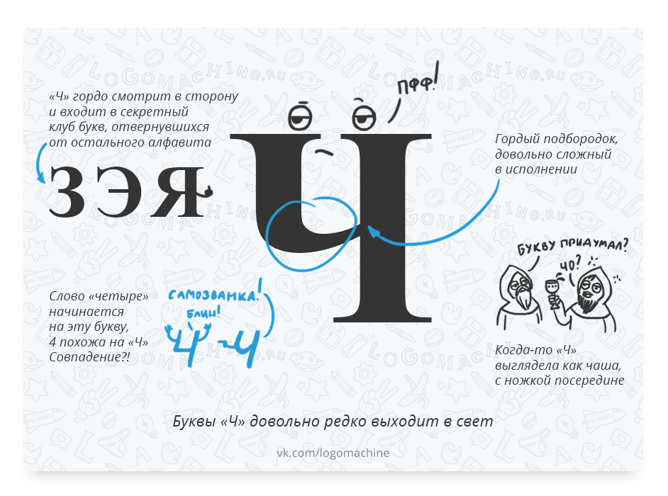 Странные буквы русского афавита - 6