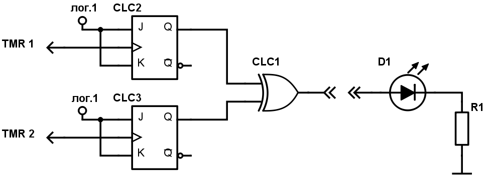 Конфигурируемые логические ячейки в PIC микроконтроллерах - 13