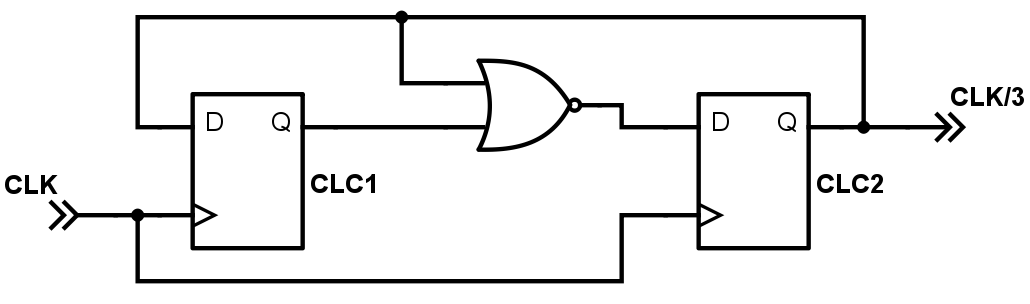 Конфигурируемые логические ячейки в PIC микроконтроллерах - 19