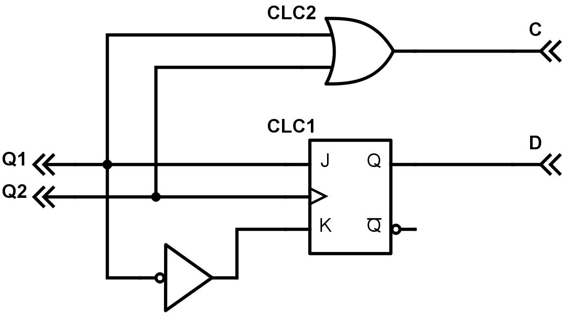 Конфигурируемые логические ячейки в PIC микроконтроллерах - 34