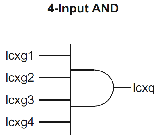 Конфигурируемые логические ячейки в PIC микроконтроллерах - 7
