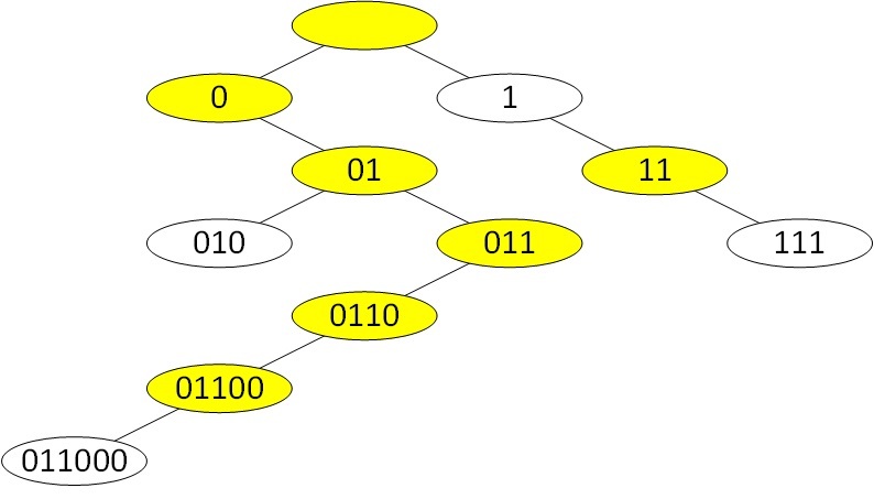 Таблица маршрутизации в Quagga - 4