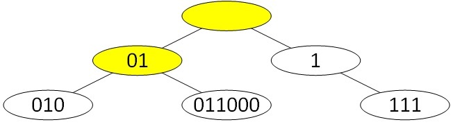 Таблица маршрутизации в Quagga - 5