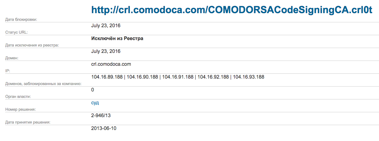 Роскомнадзор заблокировал самого себя и некоторые сайты правительства (Comodo) - 5