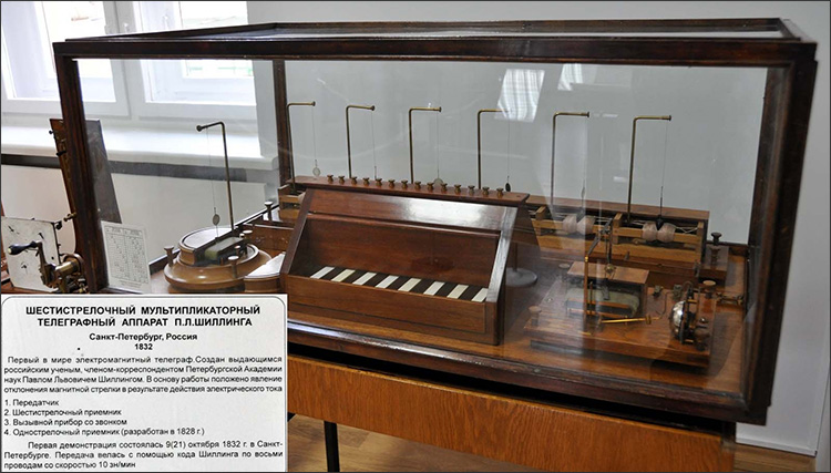 Рождение, расцвет и смерть телеграфа - 6