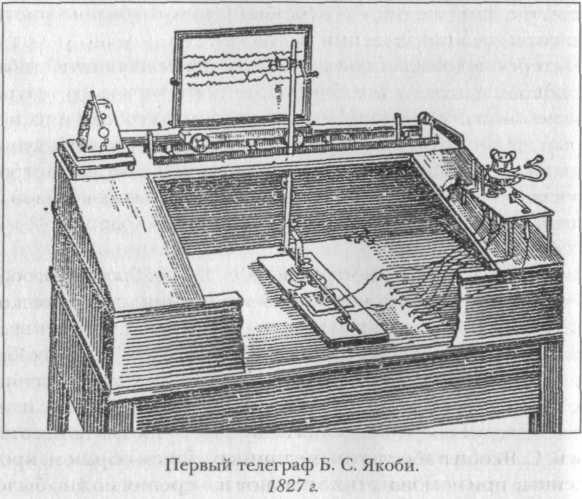 Рождение, расцвет и смерть телеграфа - 7