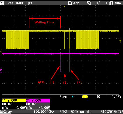 STM32F405: прошить 400кб за 10 секунд или быстрый UART-загрузчик заточенный под USB-UART, размером менее 4 килобайт - 3