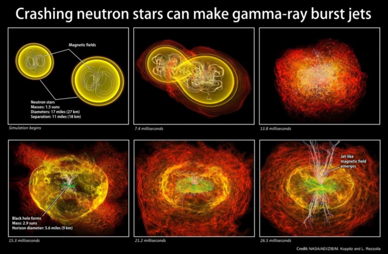 Спросите Итана №79: самая маленькая нейтронная звезда - 13