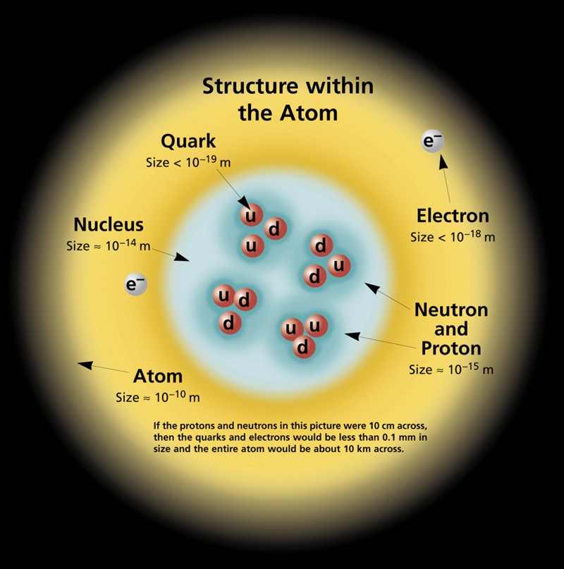 Спросите Итана №79: самая маленькая нейтронная звезда - 4