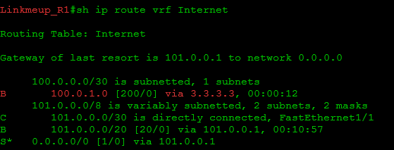 Сети Для Самых Маленьких. Микровыпуск №6. MPLS L3VPN и доступ в Интернет - 21