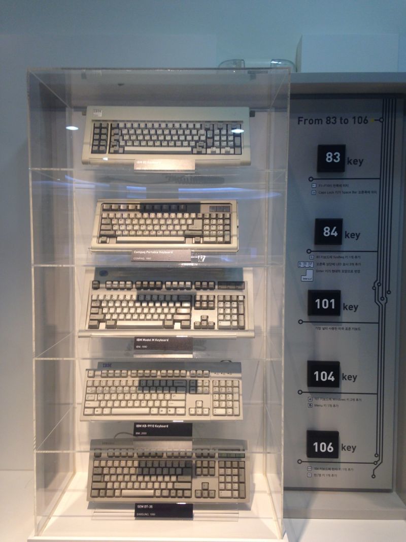 Nexon Computer Museum на острове Jeju, Корея - 60