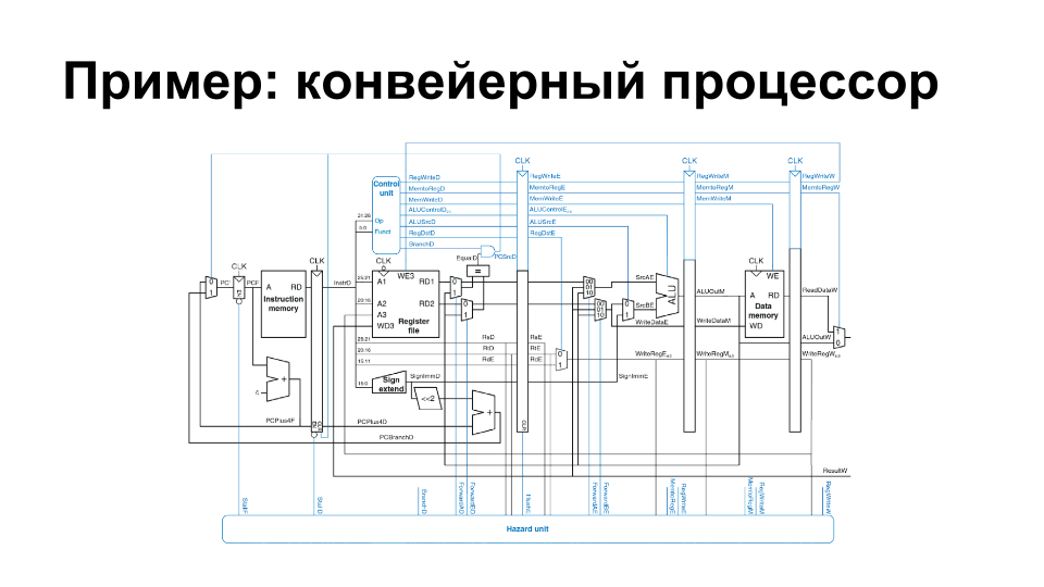 Харрис &amp; Харрис на русском (11).png