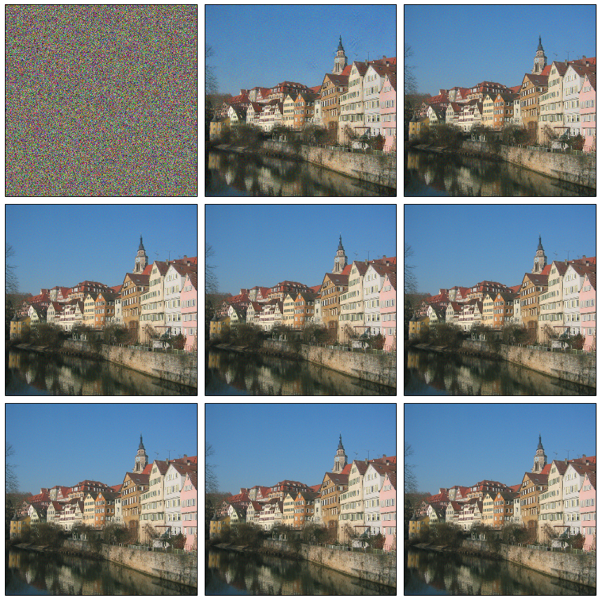 Стилизация изображений с помощью нейронных сетей: никакой мистики, просто матан - 31